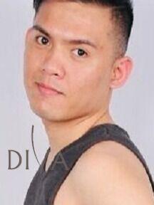 Male international model in Dubai, Diva ID 29630